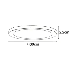 QAZQA Aufbau- oder Einbaustrahler weiß 30 cm inkl. LED 3-Stufen-Dim-to-Warm mit Dip-Schalter - Trans