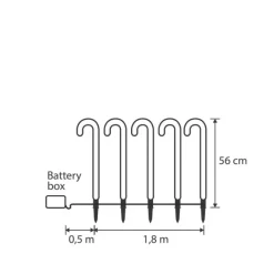 Luca Lighting 5er-Set Weihnachtsstecker rot mit weißen Zuckerstangen inkl. LED mit Timer IP44 - Melchior